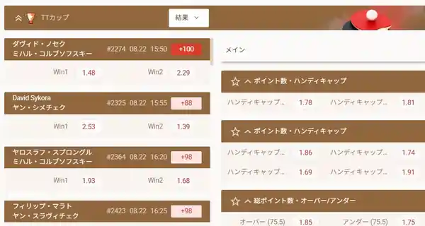 TT cupの賭け画面