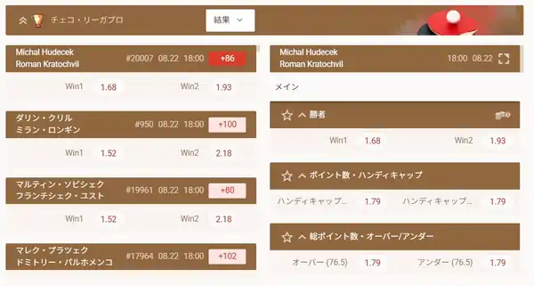 Czech Liga Proの賭け画面