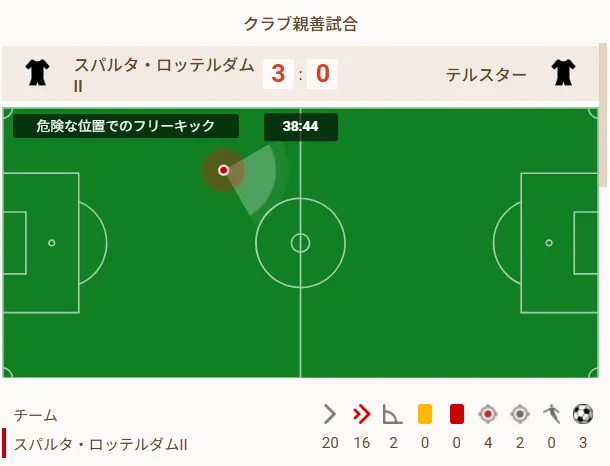 遊雅堂スポーツベットのライブベット