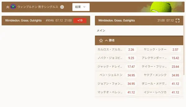 ウィンブルドンのベットマーケット