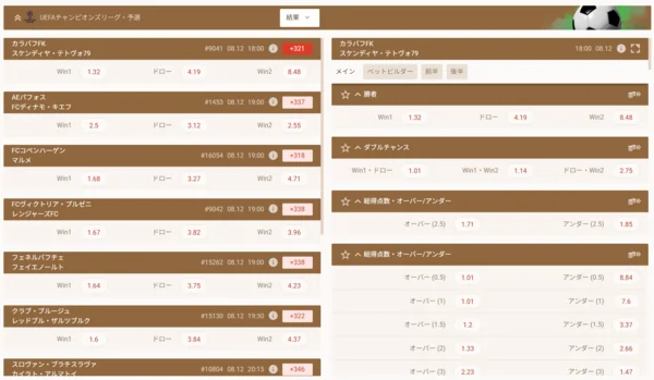 UEFAチャンピオンズリーグの可能なマーケット