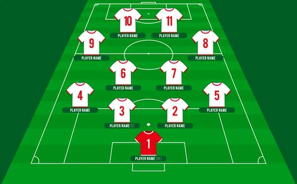 UEFAチャンピオンズリーグの基本ルール