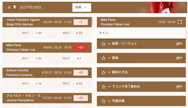 WBCのベットマーケティング