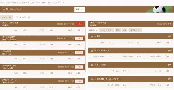 天皇杯のベット画面