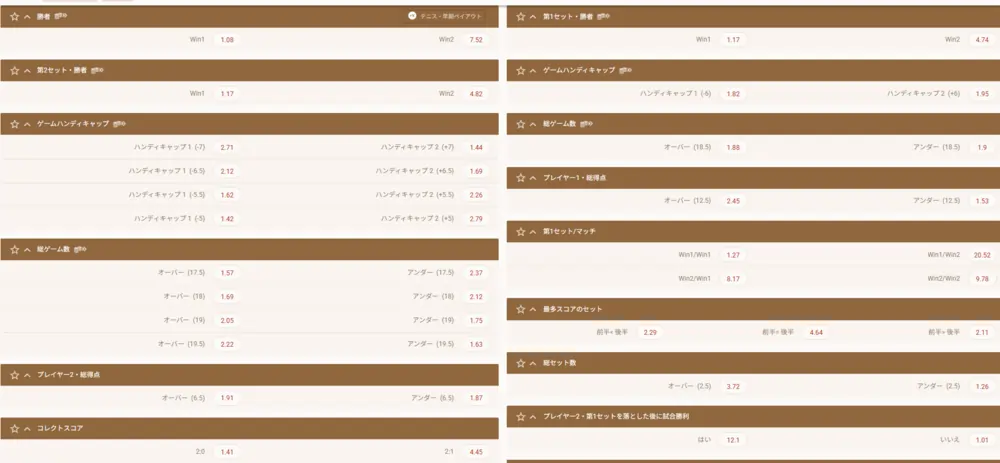 WTAファイナルズの賭け画面