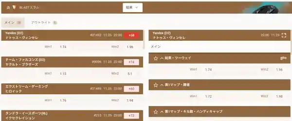 BLAST Premierの賭け画面